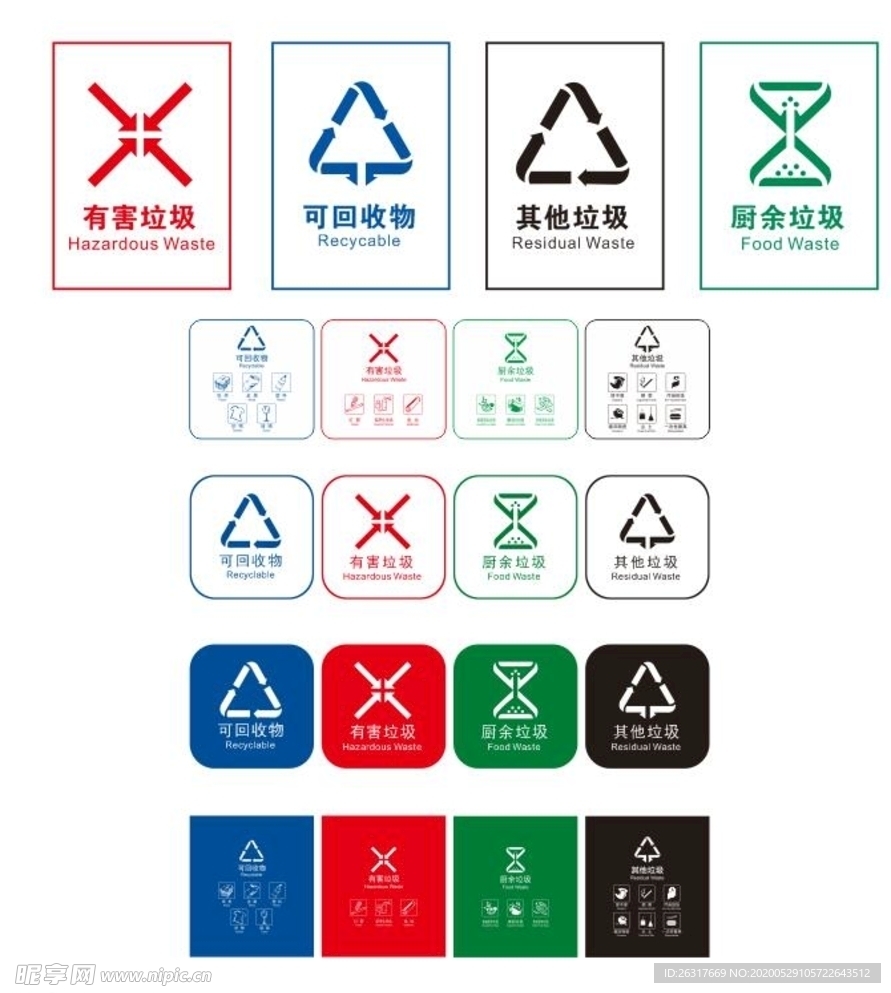 最新垃圾分类