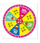 摇奖转盘
