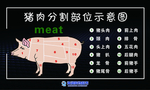 背景墙