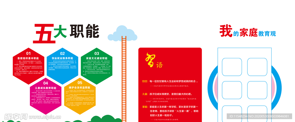 五大职能