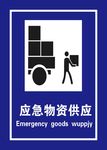 应急物资供应