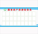 房源信息表