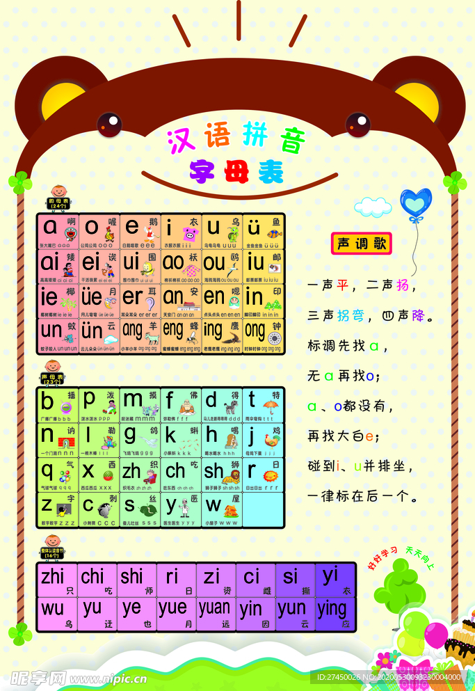汉语拼音字母表