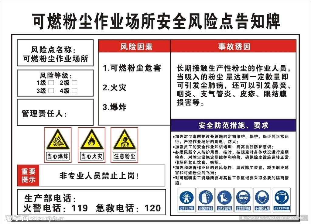 可燃粉尘作业场所安全风险点告知