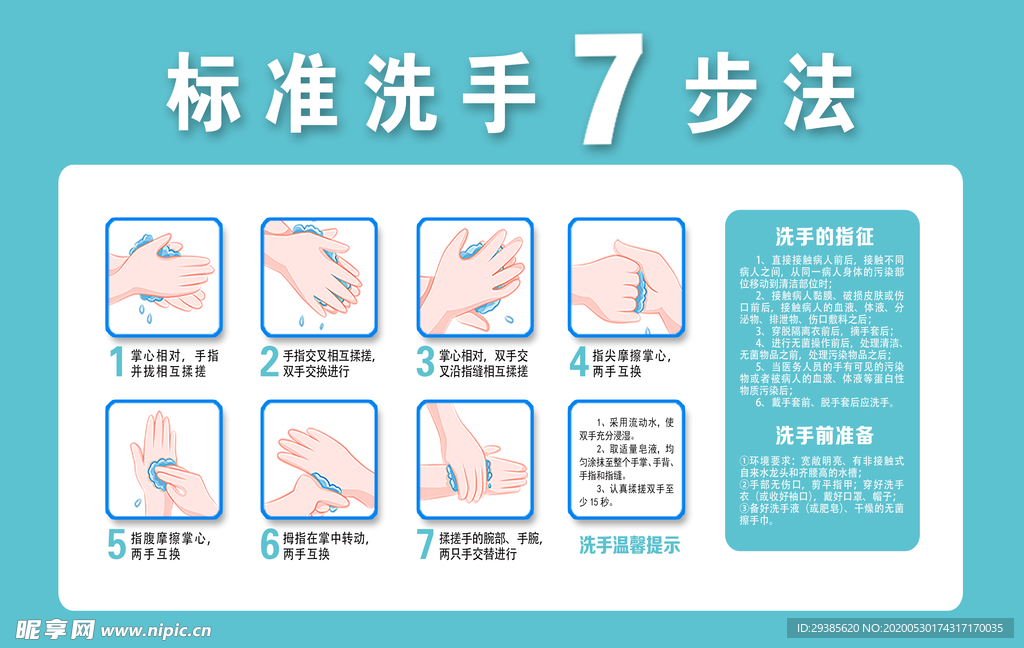 洗手7步法