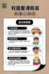 校园复课防疫