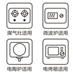 厨房电器标识