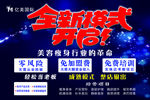 美容瘦身加盟