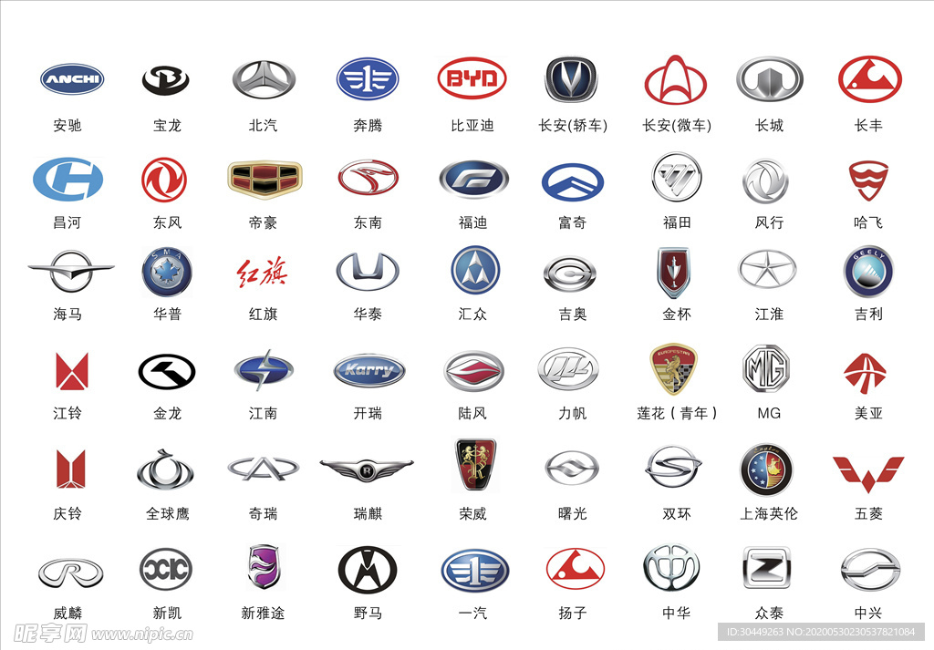 汽车logo汽车标志大全小汽车