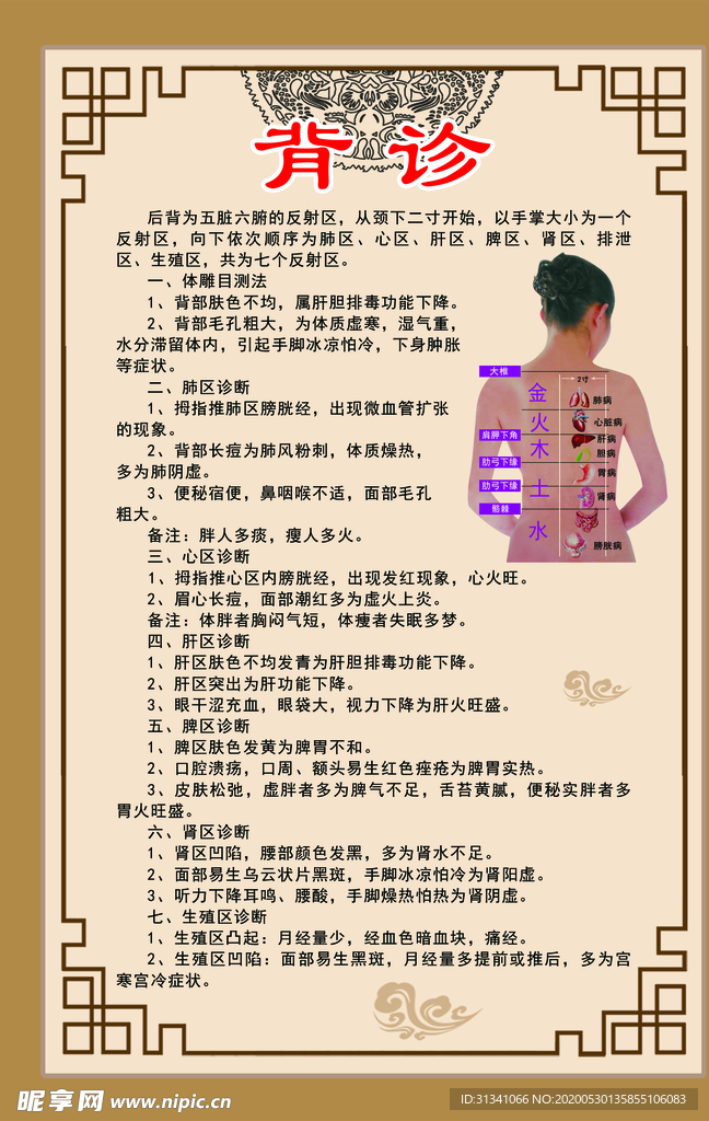 背诊