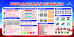 安全生产月