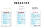中建质量总监岗位职责