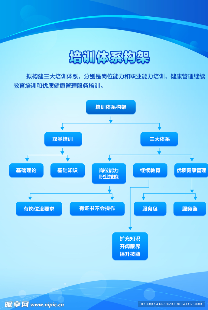 展板背景