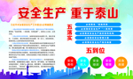 安全标语展板