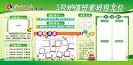 车间班组文化
