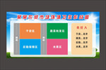 农贸市场环境卫生作战图