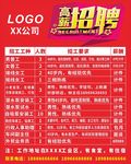 公司企业工厂简约招聘模板