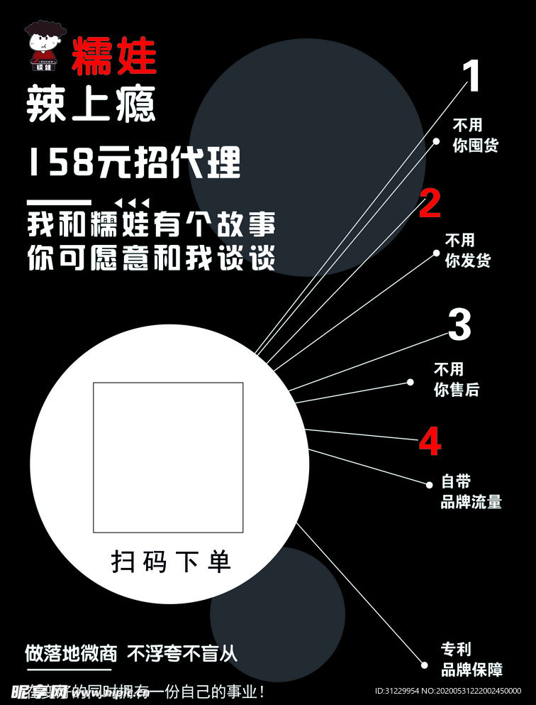 糯娃　辣上瘾　专利　品牌　事业