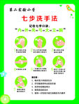 七步洗手法