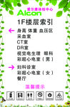 楼层索引 指示牌 海报 爱尔康