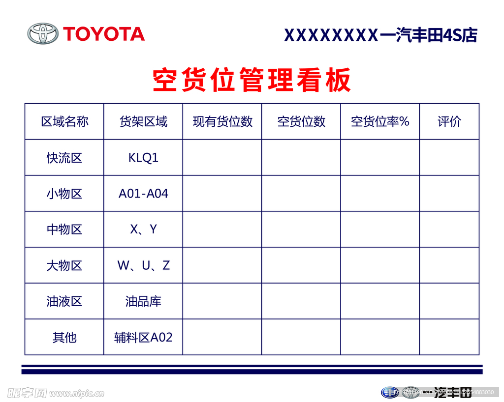 空货位管理看板