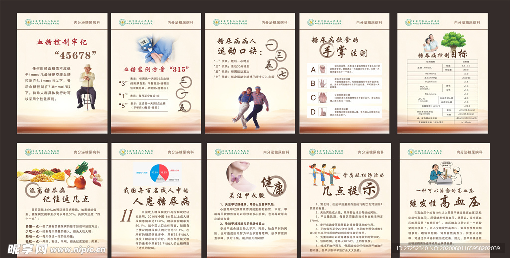 血糖控制牢记