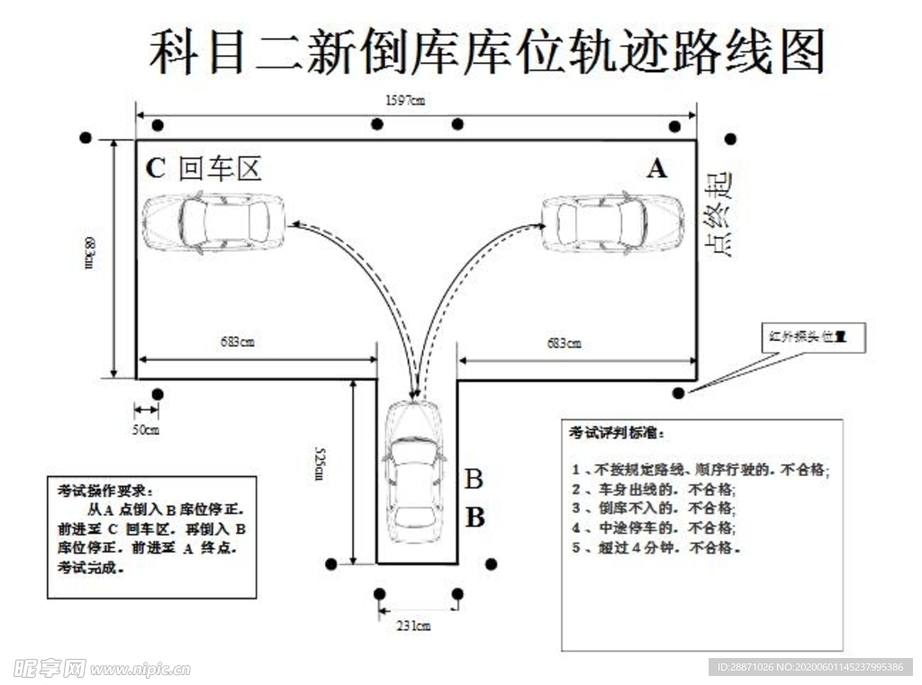 倒车入库线路指示图