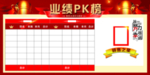 业绩pk榜