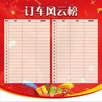 订车风云榜