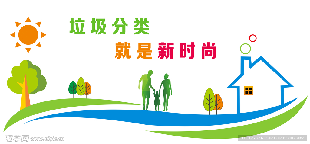 垃圾分类文化墙