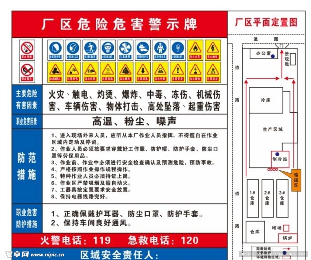 厂区危险危害警示牌