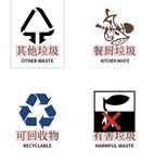 垃圾分类图标