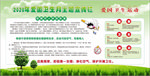 夏季控烟爱国卫生运动宣传栏