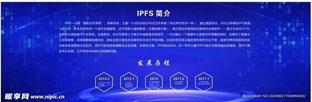 ipfs简介 ipfs展板