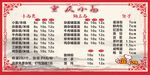 重庆小面