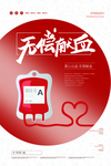 无偿献血海报