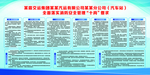 消防安全