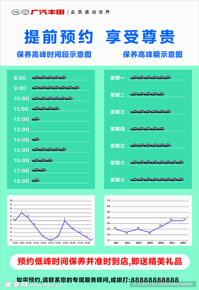 保养预约