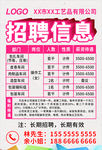 公司企业工厂简约招聘模板