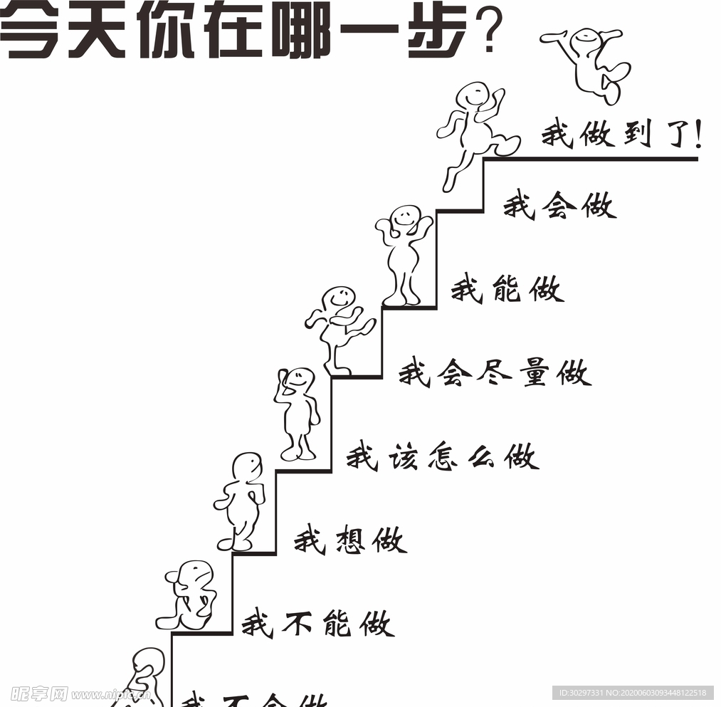 激励墙