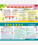 健康教育宣传栏