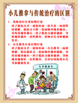 小儿推拿与传统治疗的区别