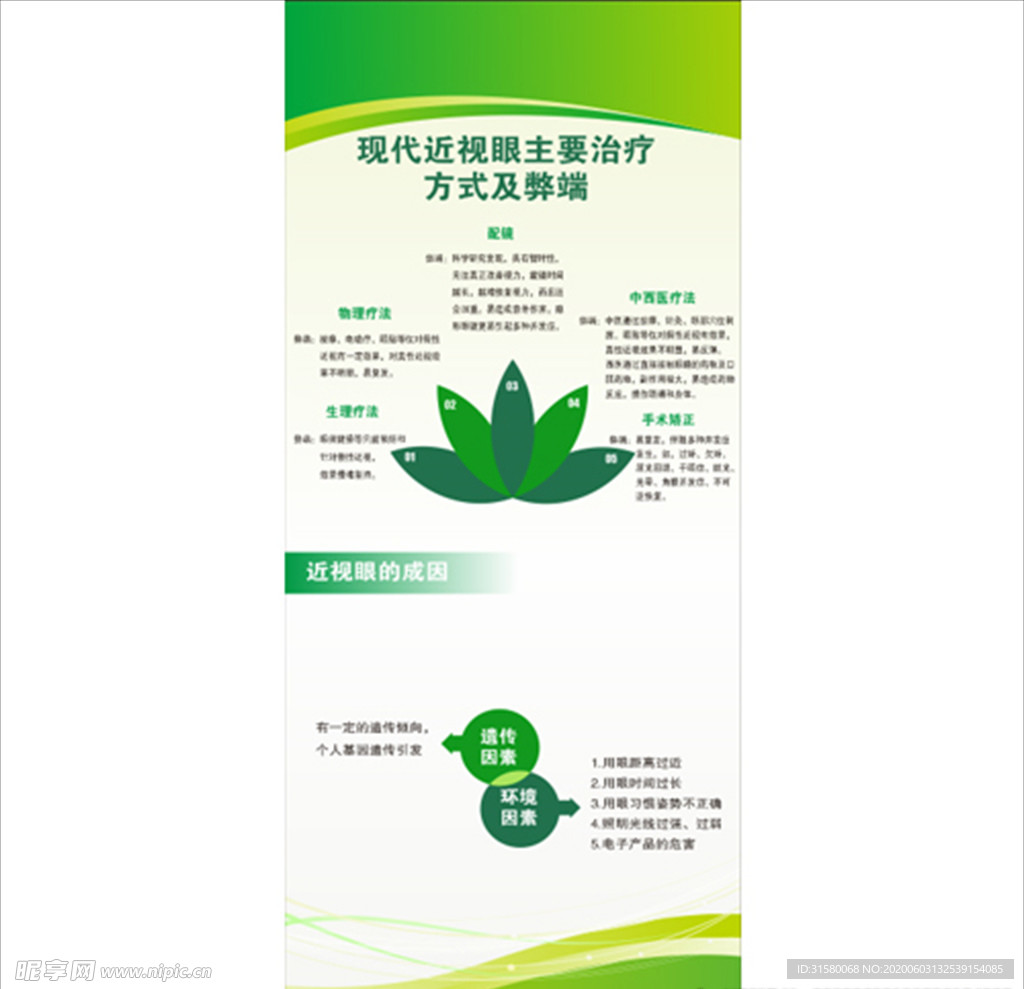 视力的治疗