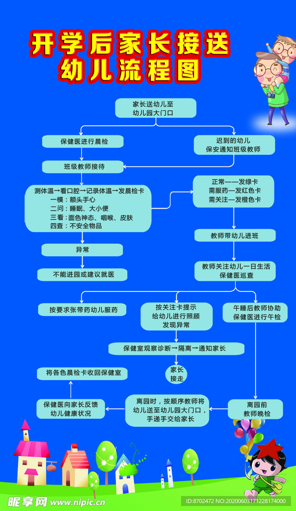 开学后家长接送