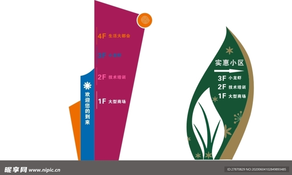 异形导视图