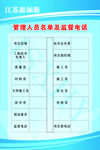 管理人员名单及监督电话