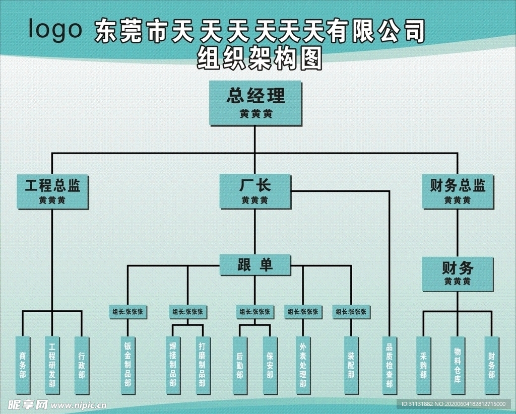 天德架构图