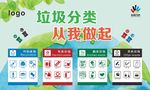 垃圾分类