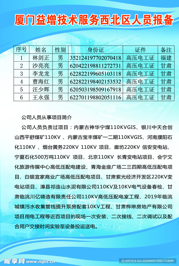 蓝色企业海报 企业文化 企业背