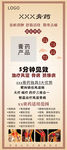 膏药展架海报